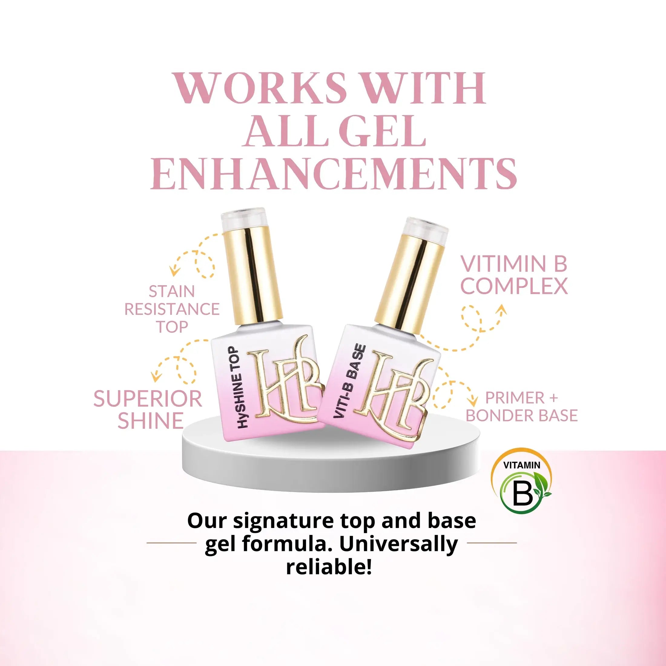ATL- HYGEL HYBRID GEL NAIL SYSTEM - READY Kit #1