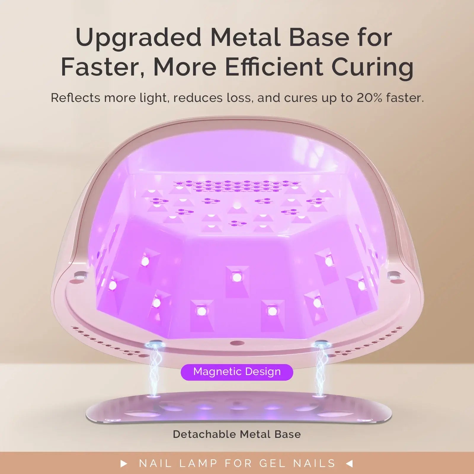 ATL- Rechargeable Cordless UV/LED Nail Lamp