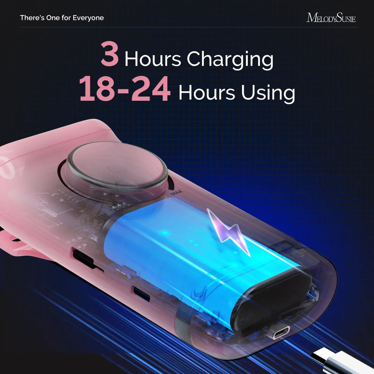 ATL- Clip-On Advanced Rechargeable 2in1 Nail Drill with Tilted Display Design