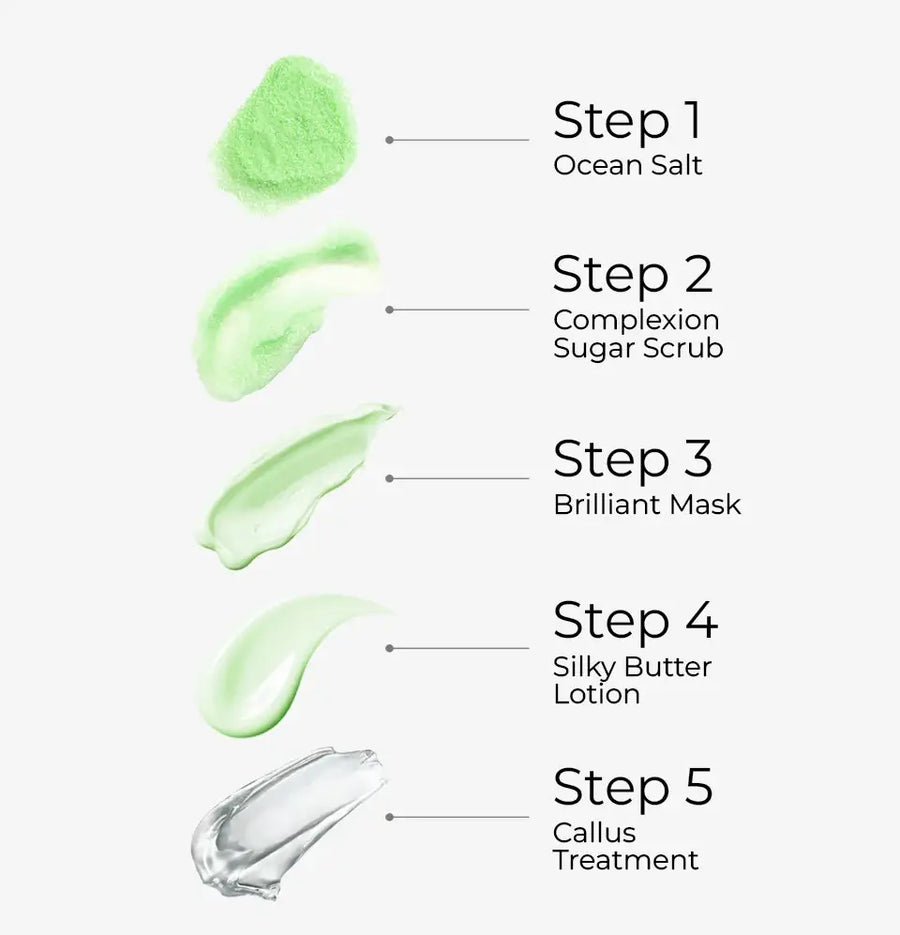 ATL- Aloe - Bare Soak 5 Steps Kit