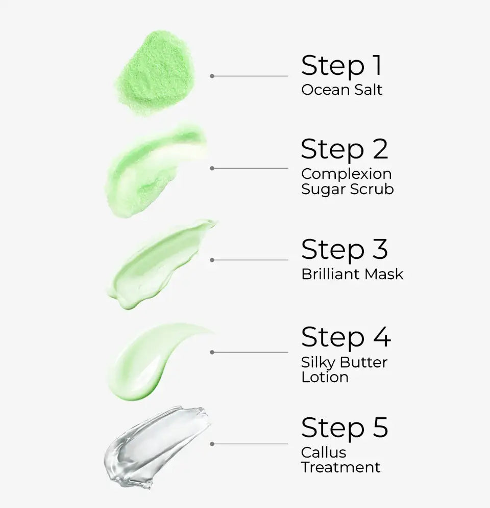 ATL- Aloe - Bare Soak 5 Steps Kit