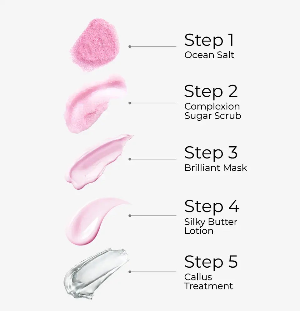 ATL- Cherry Blossom - Bare Soak 5 Steps Kit