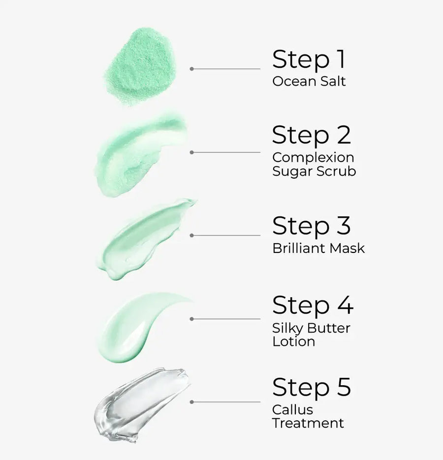 ATL- Cucumber - Bare Soak 5 Steps Kit
