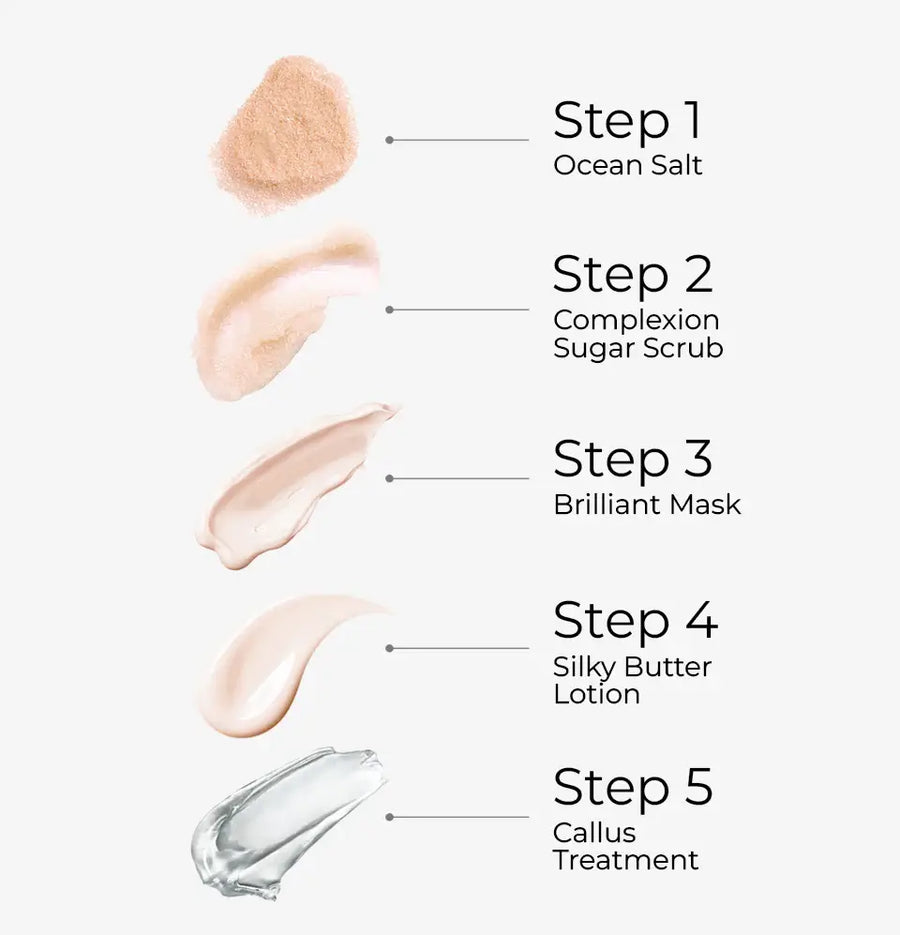 ATL- Honey & Milk - Bare Soak 5 Steps Kit