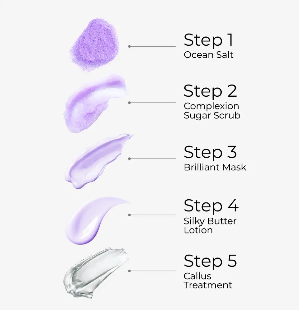 ATL- Lavender - Bare Soak 5 Steps Kit
