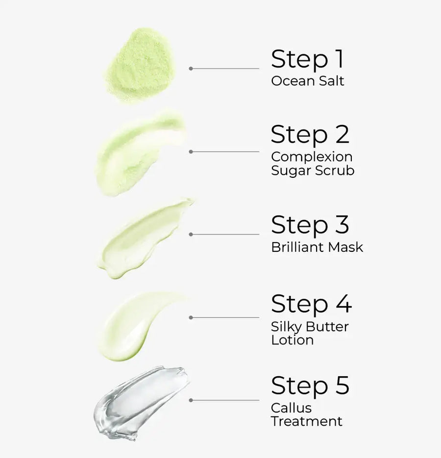 ATL- Lemongrass - Bare Soak 5 Steps Kit