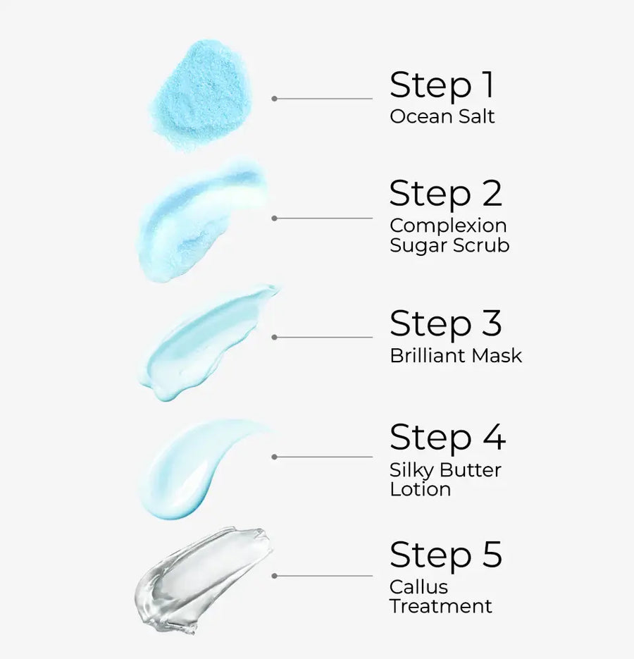 ATL- Pearl - Bare Soak 5 Steps Kit