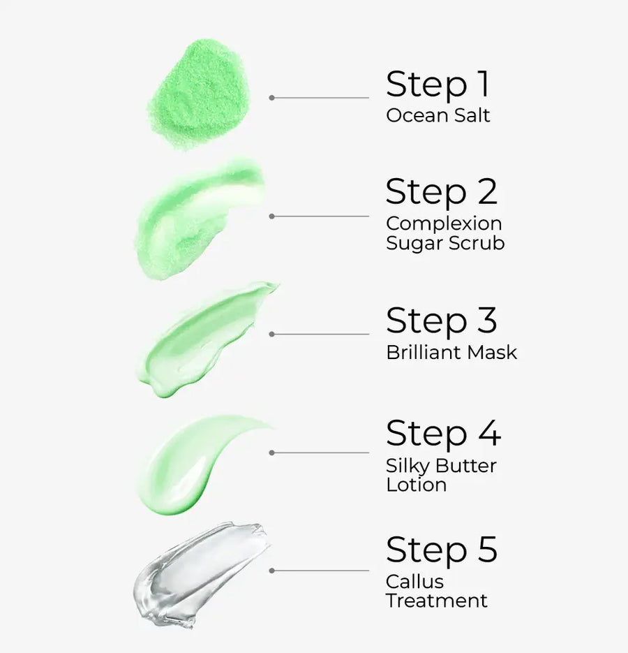 ATL- Peppermint - Bare Soak 5 Steps Kit