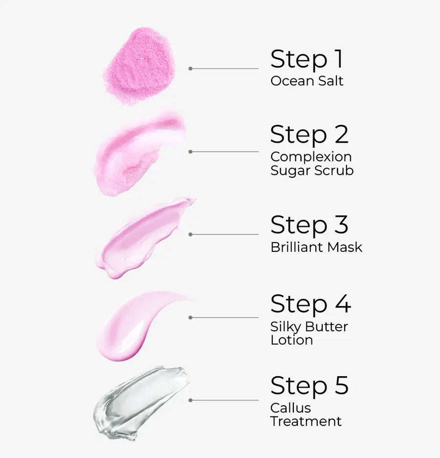 ATL- Rose Petals - Bare Soak 5 Steps Kit