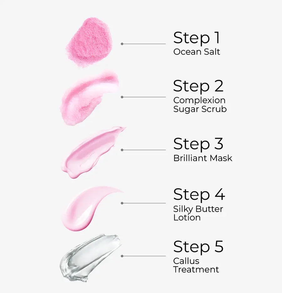 ATL- Tropical Breeze - Bare Soak 5 Steps Kit