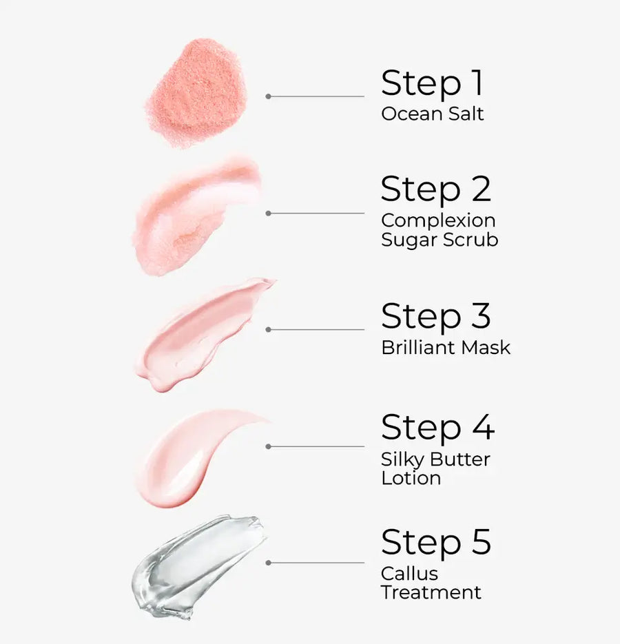 ATL- Orange - Bare Soak 5 Steps Kit