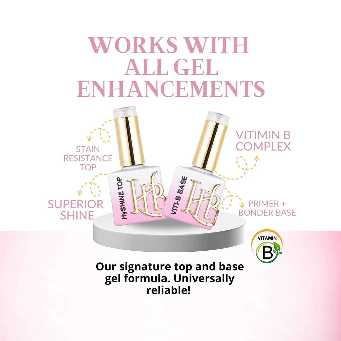 ATL- HYGEL HYBRID GEL NAIL SYSTEM - READY Kit #1