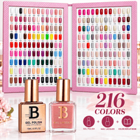 ATL- Billionaire 216 Matching Colors Collection | Duo: Gel, Polish