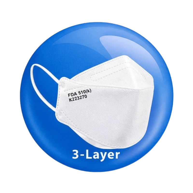 ATL- POSE™ Health Care Surgical Mask – ASTM Level 3 (50 Count)