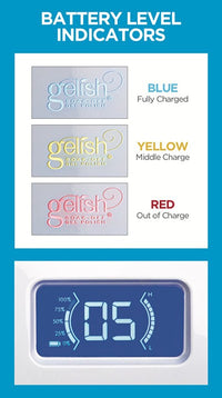 ATL- Gelish 18G Unplugged LED Light