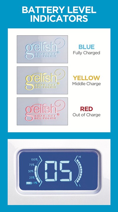 ATL- Gelish 18G Unplugged LED Light